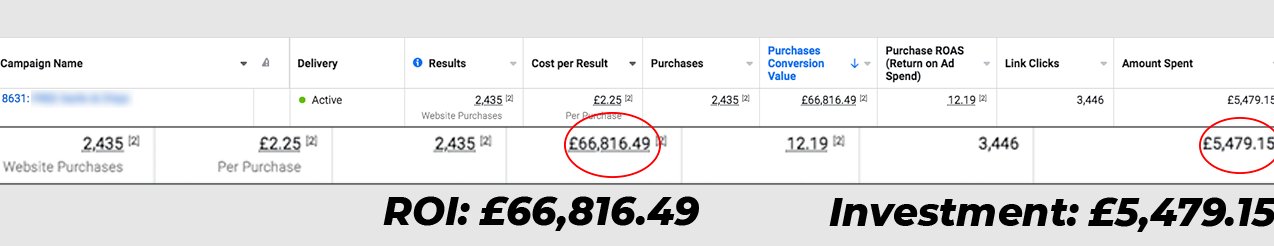 UK Brand 12.19x