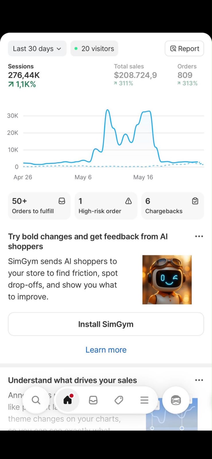 Shopify Revenue $208K